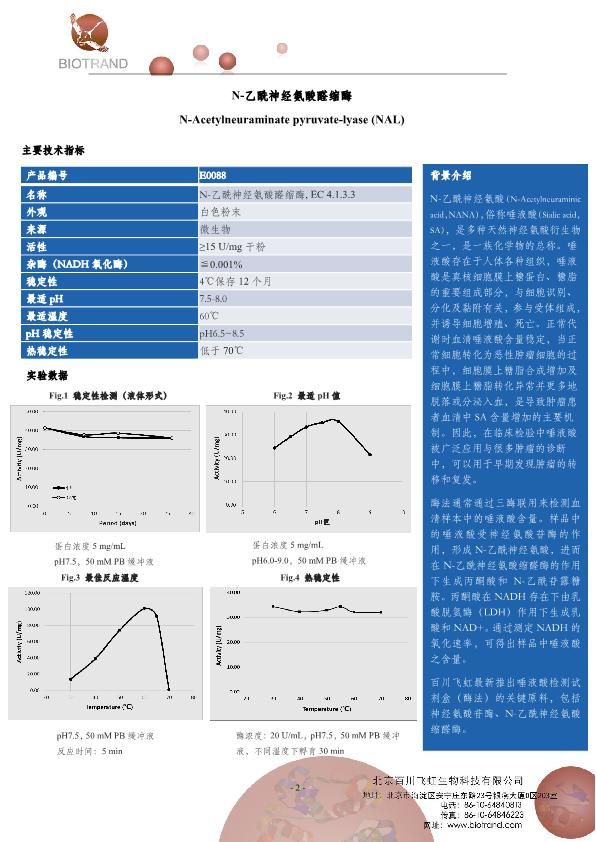 唾液酸检测试剂关键原料